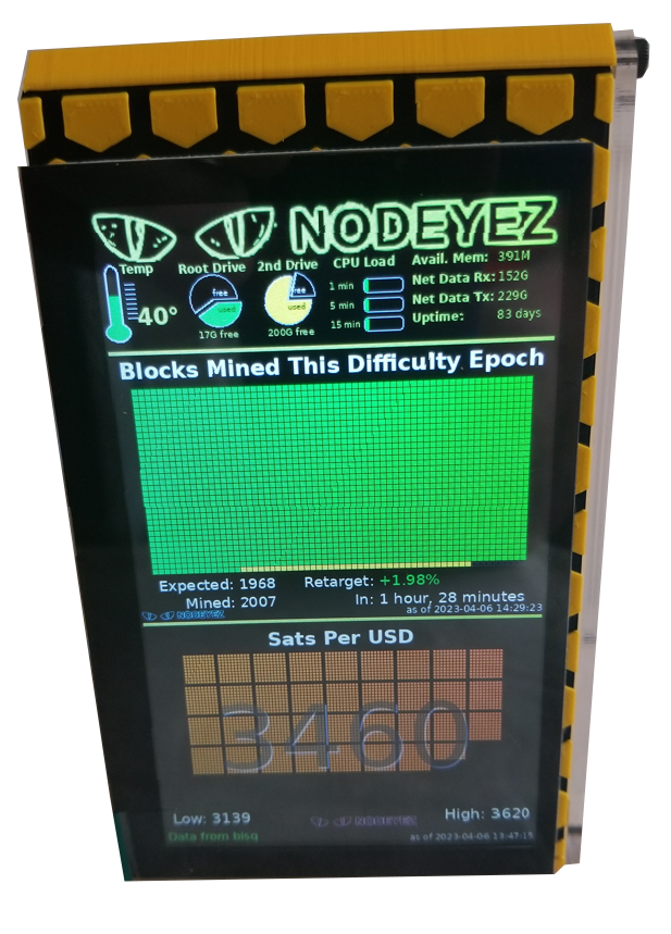 A Cryptocloaks Triton case with a 5 inch DSI screen mounted to the front to render Nodeyez display panels